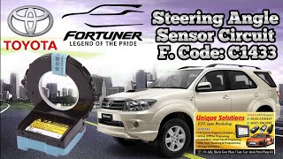 Toyota Fortuner  2012 Steering Angle Sensor Programming C1434