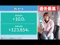 NISA運用報告(2月12日現在) S&P500が好調！いつ利確する？