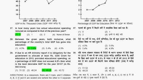DMRC 2016 CRA PAPER 1 QUESTION PAPER