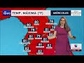 Noticias N+ Univision Orlando 12:30 pm 10/06/2026