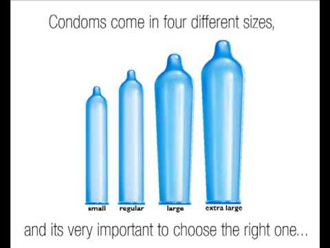 Size am condom i which How to