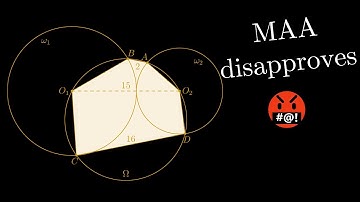 "Solving" AIME Q15 without solving it! (AIME 2022 II)