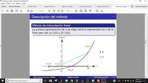 2 Regla Falsa en Mathematica