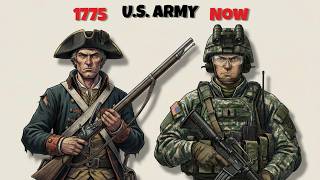 History of the U.S. Military: From Colonial Militias to Global Superpower