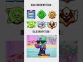 @BrawlStars Bird