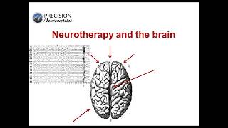 Biofeedback Science of Body Mind Combined