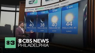 Dry, warmer week ahead in Philadelphia region