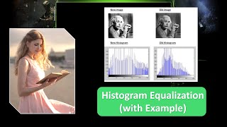 Histogram Equalization with Example | What is Histogram Equalization|Histogram Equalization Example