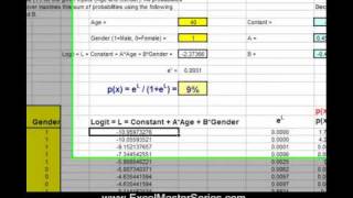 How You Can Use Logistic Regression in Excel To Predict If a Prospect Will Buy
