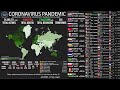 Live active cases  coronavirus pandemic  real time counter world map news