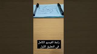 رسم ثلاثي الابعاد