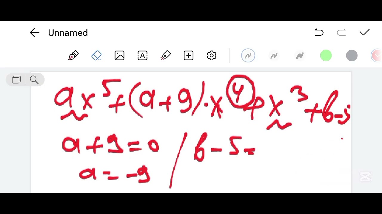 Funksiyalar və qrafiklər. Mövzu izahı Gültəkin müəllim