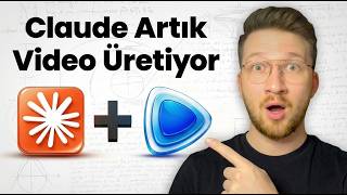 Claude Ile Video Üret Claude Code Remotion