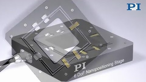 Nanopositioning:  The Piezo Effect / Mechatronics in Precision Positioning / Motion Control | PI