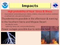 July 4th Holiday Weather Briefing