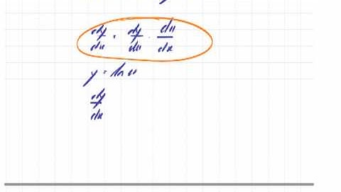 Transcendental Functions 14 Derivative of Natural Log of x.mov