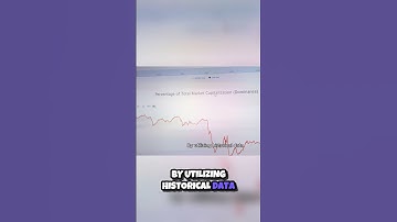 Unlocking Business Success with Predictive Analytics 🔮📈