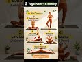 🔥 सिर्फ 5 Yoga Poses से Hip Fat & Stiffness खत्म 😱 | Daily Flexibility Yoga Routine 🧘♀️