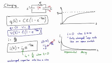 E&M Course 6-7: RC Circuits (Charging and Discharging)