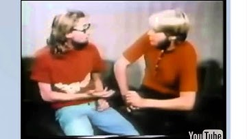 Hypothesis Testing: Independent Sample T-Test