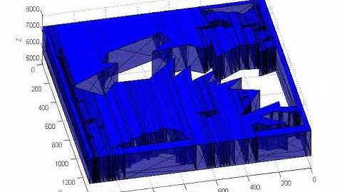 01   Rotating Blue Layer