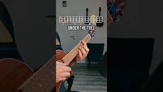 Attack on Titan Sim Under the Tree on Ukulele