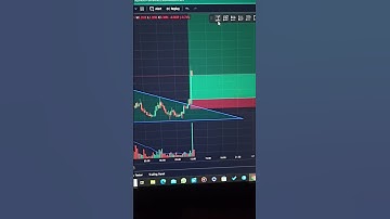 1inch Coin 💰 #trending #viral #shorts #crypto #trendingshorts