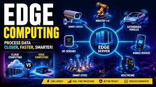 What is Edge Computing? Edge Computing Explained Simply (with Examples) | Edge vs Cloud Computing