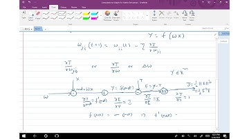 Lecture 14 : Computational Graph for Matrix Derivative