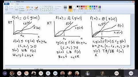 Algorithms Lecture 3: Asymptotic Notations