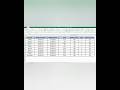 Calculate interest rates in seconds! ⏳📊 #shorts #trending #viralvideo #excel #tips #youtubeshorts