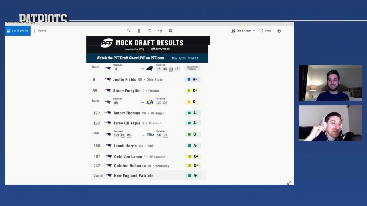 LIVE Patriots Beat FINAL Pats Mock Draft