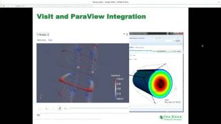 Scientific Visualization Integrated into Eclipse Workbenches by Robert Smith