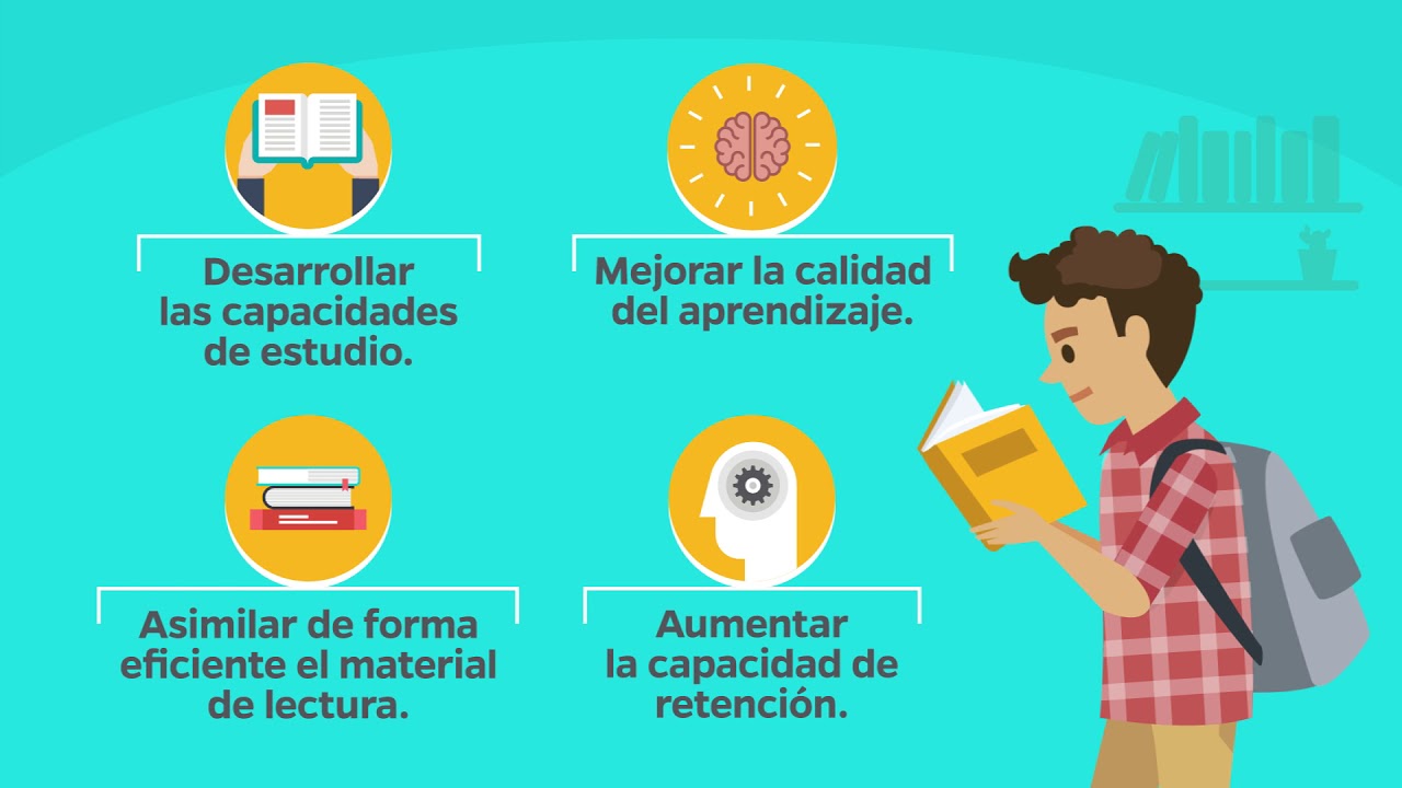 ¿EN QUÉ CONSISTE LA LECTURA RÁPIDA YouTube ¿EN QUÉ CONSISTE LA LECTURA RÁPIDA YouTube