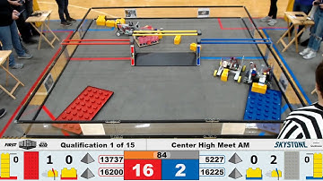 SKYSTONE Center AM Meet Q1 ft. 5227 Galactech