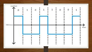 Tutorial Pembuatan Diagram Pulsa Unipolar Line Coding, NRZ-L & NRZ-I Rima Suci Triasa XI TKJ 4
