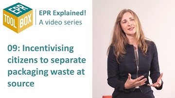 PREVENT Waste Alliance | Video series: EPR Explained! (09) Citizens