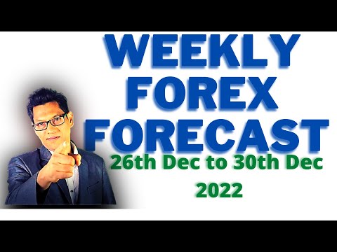 Weekly Forex Forecast 26th Dec to 30th December 2022 [ EURUSD,GOLD,GBPUSD,US30,BITCOIN…..]