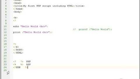 Learning PHP Programming Lesson 2: Basic PHP Echo Statement
