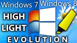 The Windows 8.0 Evolution 2020