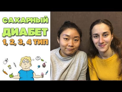 Сахарный диабет 1, 2, 3, 4 тип | Рекомендации при сахарном диабете