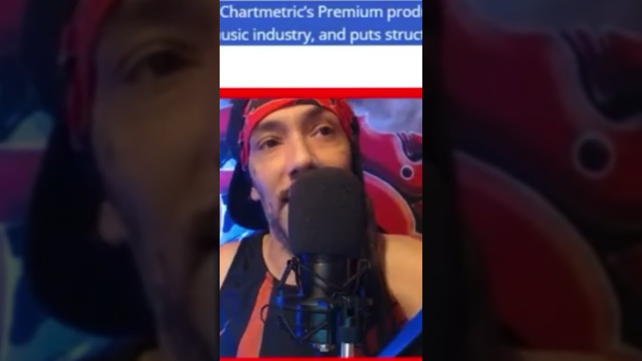 Modern music metrics 