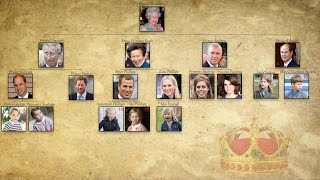 Who is next in line for the British throne?