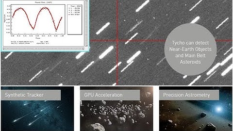 SJAA Imaging 03 15 2022  Daniel Parrott, The Tycho Tracker
