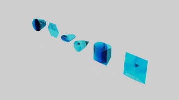 4D Objects in Blender