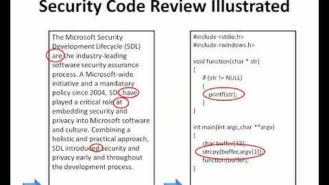 Security Development Lifecycle and Code Review Part 1