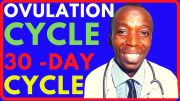 HOW TO CALCULATE YOUR SAFE DAYS, [WHEN IS MY OVULATION, FERTILE DAYS, OVULATION FOR A 30 DAY CYCLE].