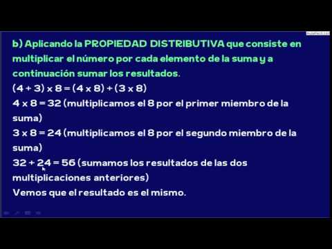 Propiedad distributiva de la multiplicación/La Multiplicación ... Propiedad distributiva de la multiplicación/La Multiplicación ...