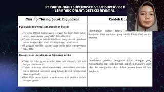 Peran AI dalam Keamanan Siber – Penjelasan Lengkap | Tugas Pertemuan 14 Cyber security management