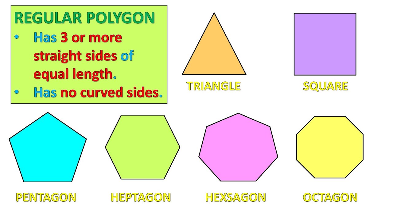 REGULAR POLYGON